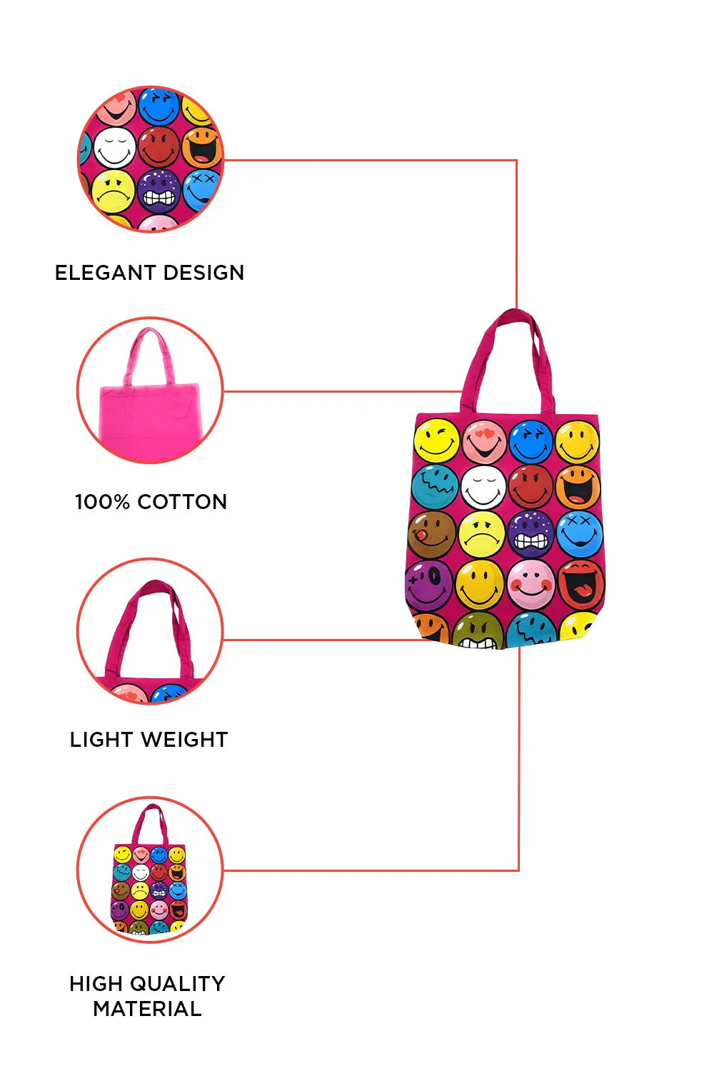 Smiley Pink  Multi-face Tote Bag